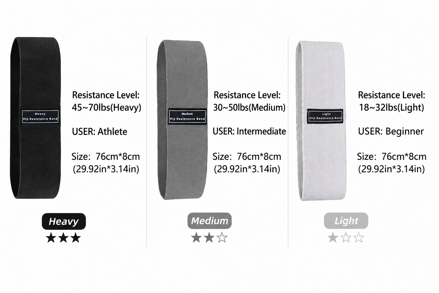 2Peak Hip Resistance Bands