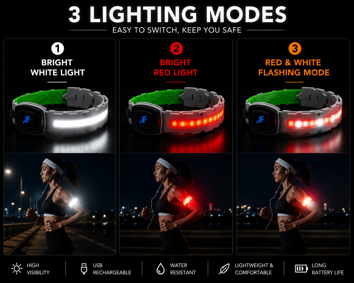 2Peak Night Runner Rechargeable LED Armband